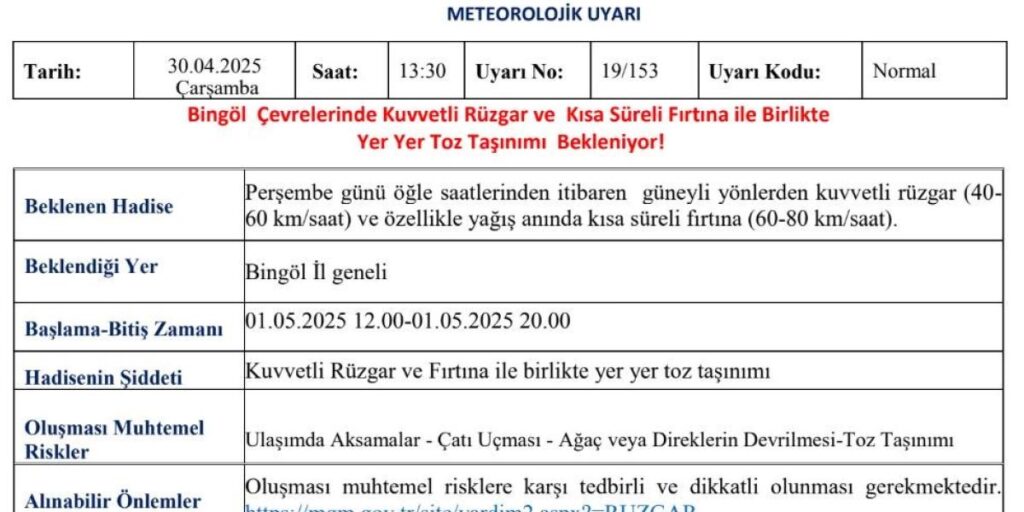 Meteorolojiden Bingöl için kuvvetli rüzgar ve fırtına uyarısı