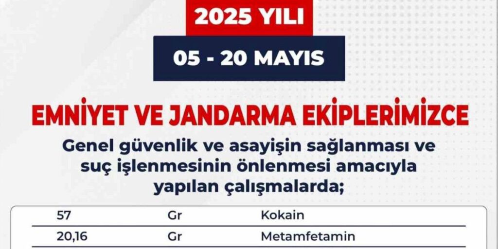 Bingöl’de son 15 günde 176 bin 274 şahıs sorgulandı