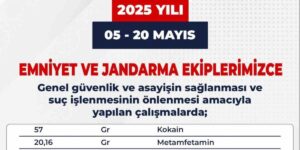 Bingöl’de son 15 günde 176 bin 274 şahıs sorgulandı