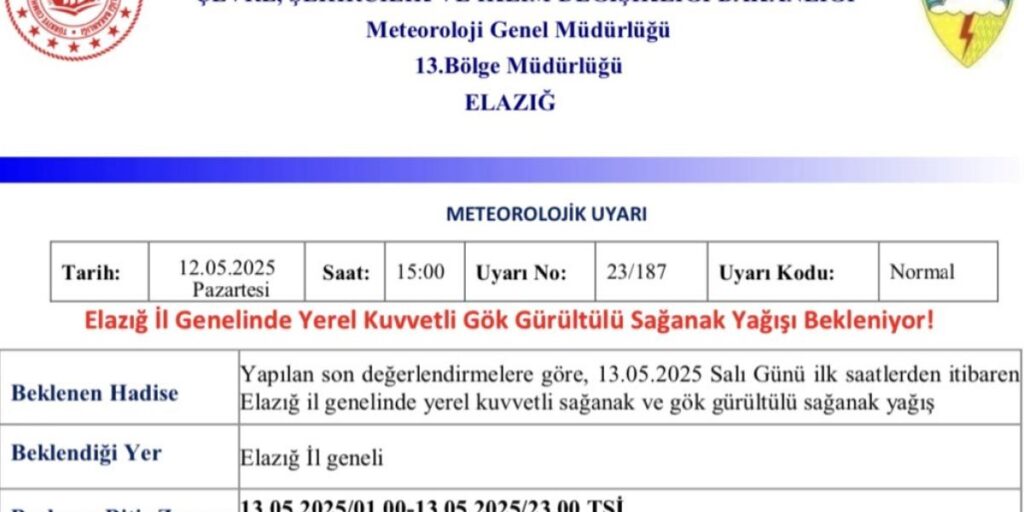 Meteorolojiden Elazığ için kuvvetli yağış uyarısı