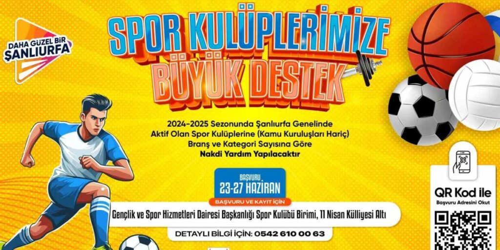Büyükşehir Belediyesinden spor kulüplerine 8 milyon 400 bin TL destek