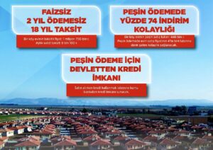 Bakan Kurum: Deprem Bölgesinde Konut Tutarının Yüzde 65’ini Devlet Karşılayacak