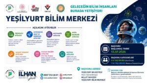 Yeşilyurt Bilim Merkezi Başvuruları 13 Temmuz’da Başlıyor