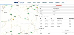 Malatya Çevresinde 12 Saatte Dört Deprem